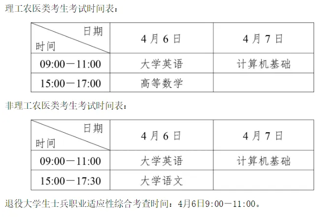 2024四川专升本考试时间安排如下