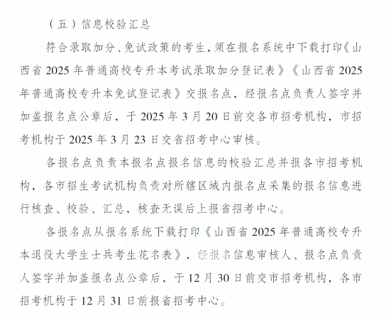 2025年山西专升本报名方式及要求